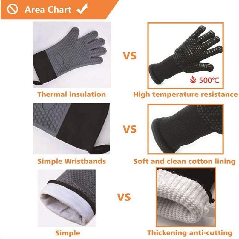 BBQ Gloves Flame Retardant Non - Heat Resistant Glove 评论和价格